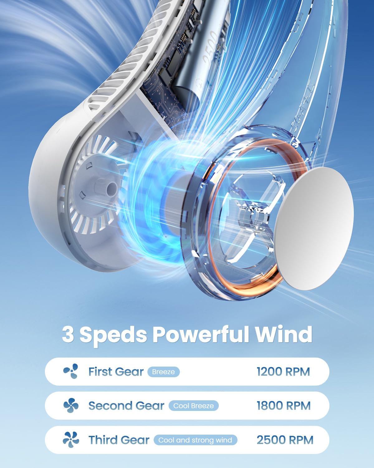 Gaiatop Portable Neck Fan, Hands-Free Bladeless Rechargeable USB Fan with 3 Speeds